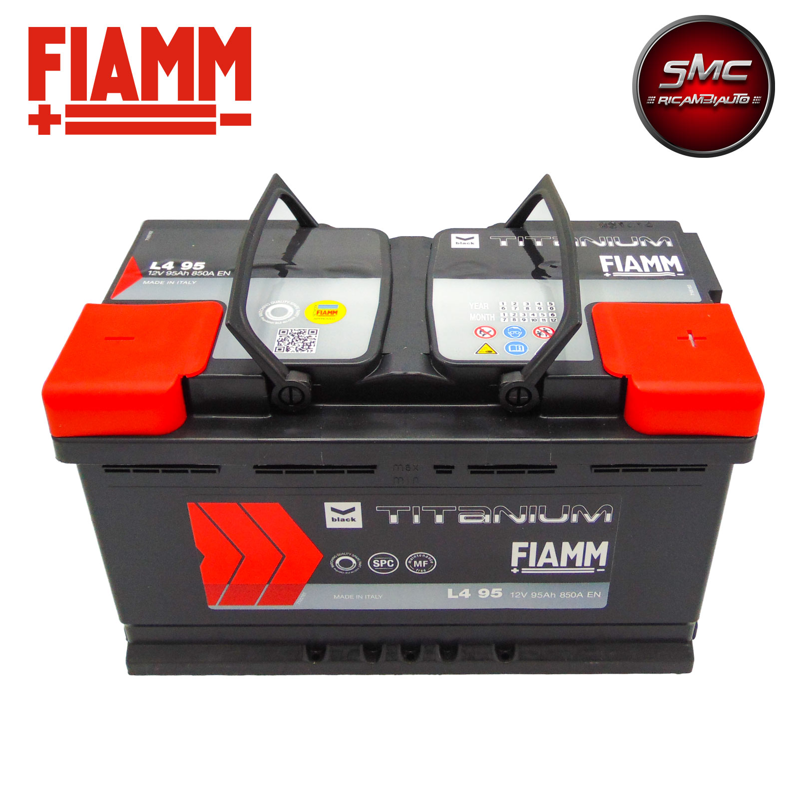 FIAM7905190